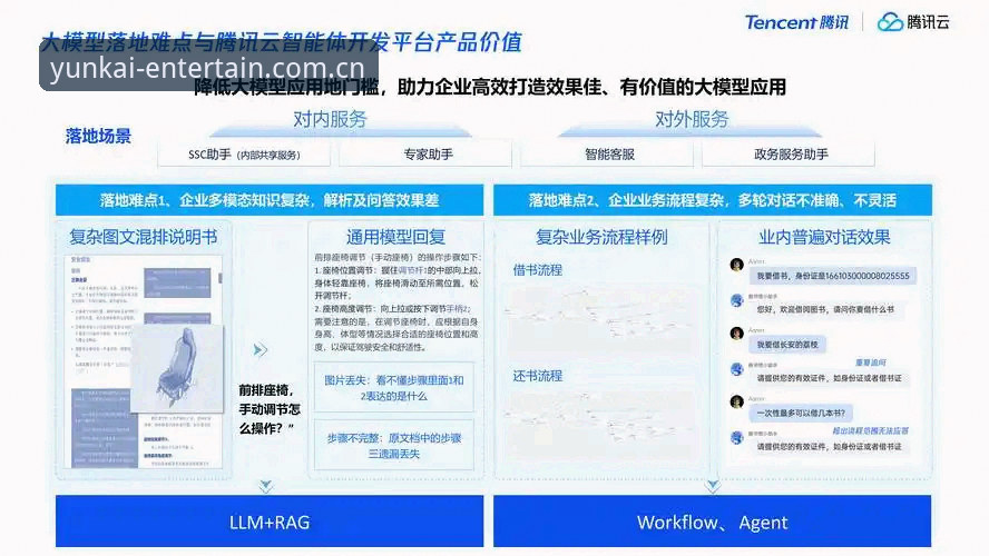 云开全站苹果版最新版深度分析：功能升级与用户体验全面解析