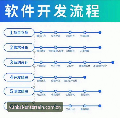 云开入口使用技巧详解：从版本优化到实际体验的全流程指南