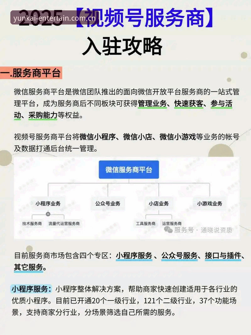 云开全站最新消息：2025云开怎么登录？完整操作指南与实战经验分享